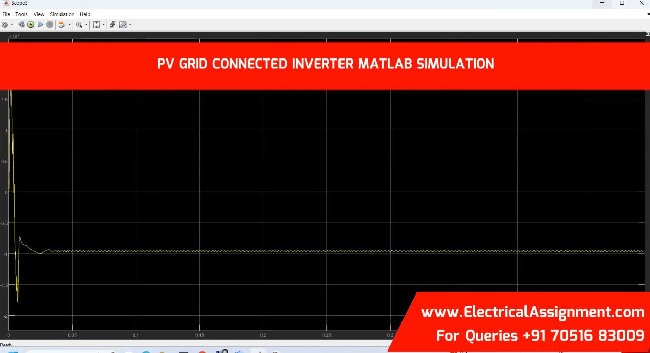 PSCAD Simulation of Grid Connected Solar PV Inverter screenshot 7
